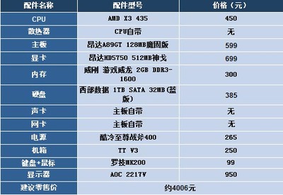 容量1tb电脑多少钱