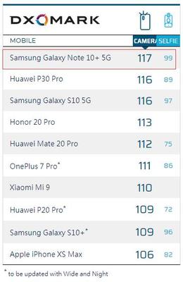 一加手机6价格是多少钱