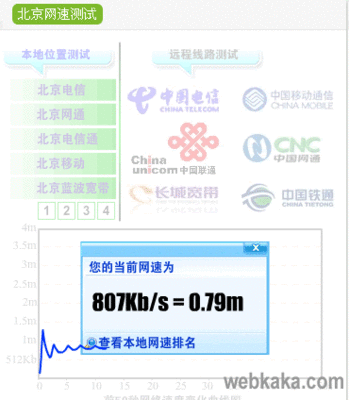 4m网速是多少