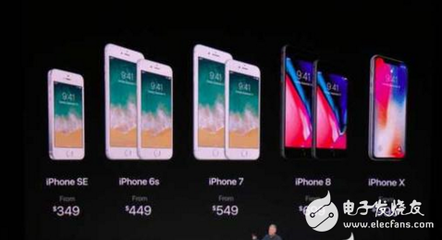 iphone7顶级配置多少钱