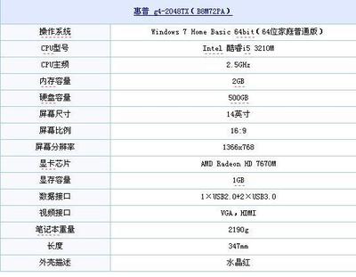 现在2g内存多少钱