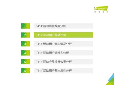 2016乐视414卖了多少