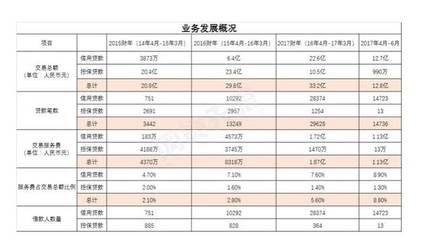 加入黑马会会费多少