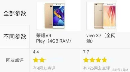 vivox7九成新多少钱