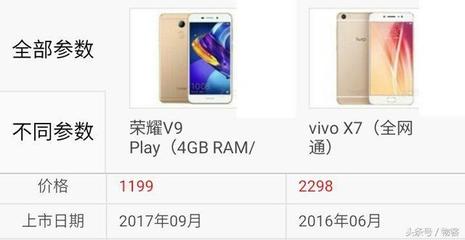 vivox7九成新多少钱