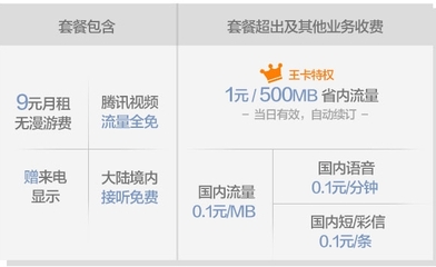 大王卡每月多少g流量