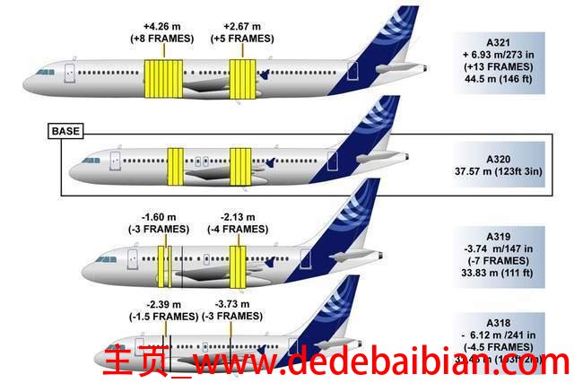 C919的时速是多少