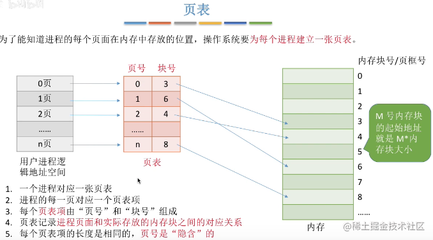 李毅吧置顶多少钱