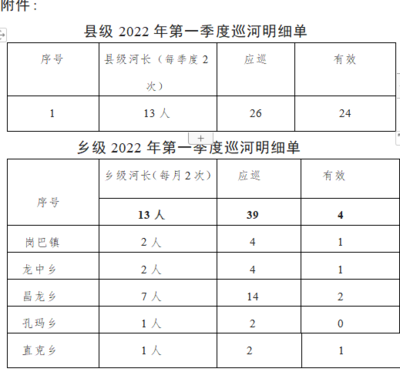 55英寸是多少里面