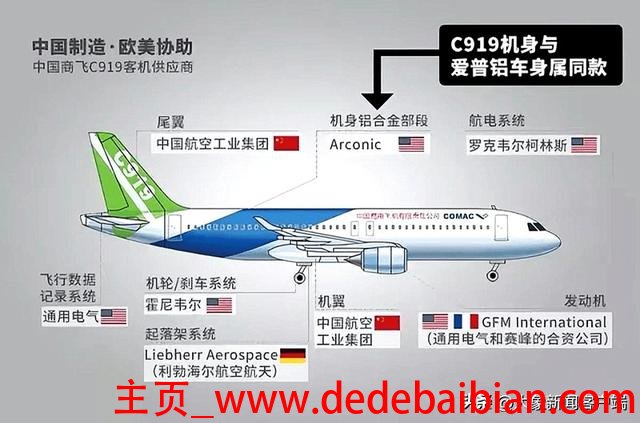 c919耗资多少钱