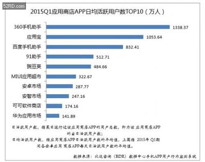 中兴总共盈利多少钱