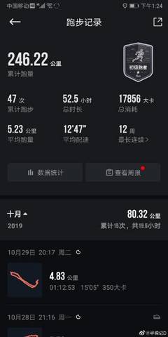 246大卡要跑多少