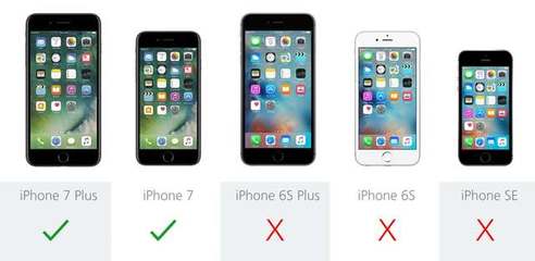 iphone6s的ios版本是多少