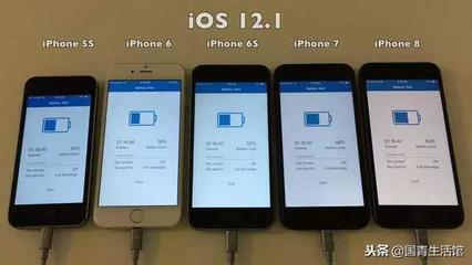 iphone6s的ios版本是多少