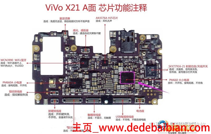 修vivoic电源多少钱