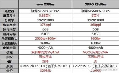 oppor9壁纸尺寸是多少