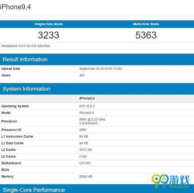 iphone7 plus跑分多少钱