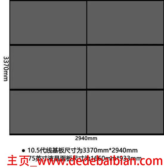 8.5代线 基板尺寸 能切多少32寸