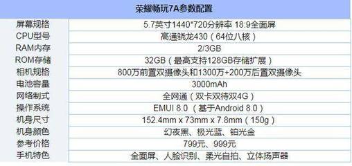 手机主流的分辨率是多少钱