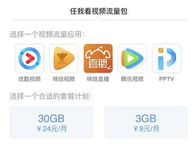 手机在线看视频要多少流量