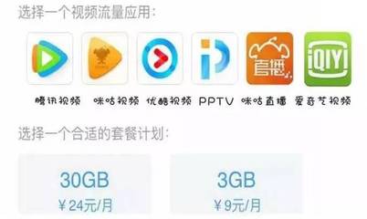 手机在线看视频要多少流量
