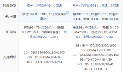 型号plkal10多少钱