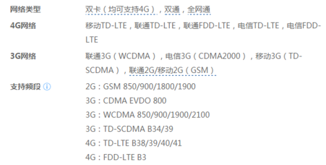 型号plkal10多少钱