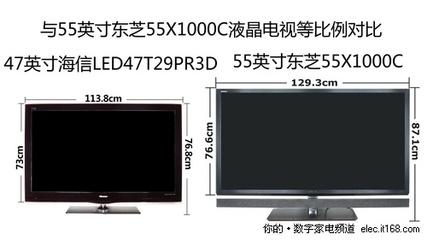 55寸电视长多少米