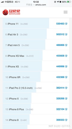 iphone8加多少钱换plus