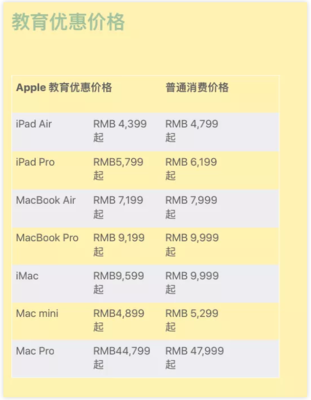 apple教育优惠优惠多少