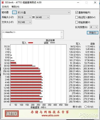 笔记本最高多少内存