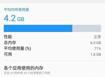 6g运行内存剩下多少