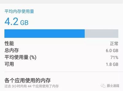 6g运行内存剩下多少