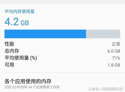 6g运行内存剩下多少