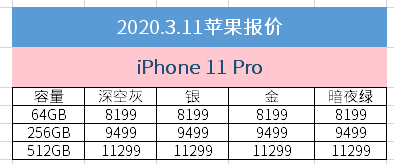 苹果8型号和售价多少