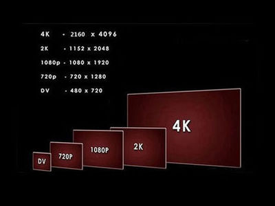 1080屏分辨率是多少