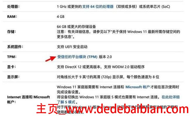 win10系统最大支持内存多少