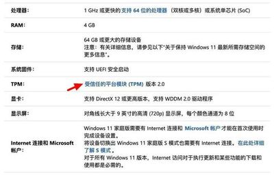 win10系统最大支持内存多少