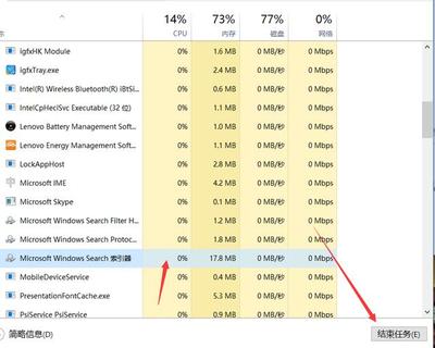 win10系统最大支持内存多少