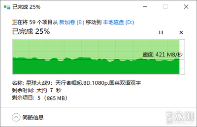 ssd复制速度多少