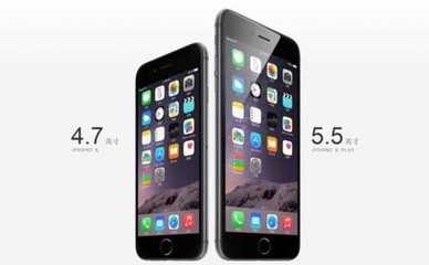 iphone6显示屏多少k