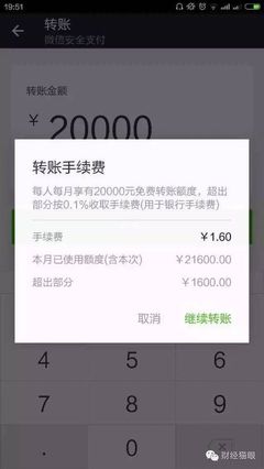 微信手续费20000收多少钱