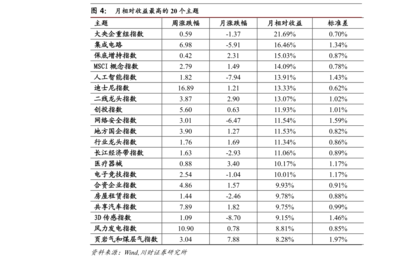 华为公司市值多少