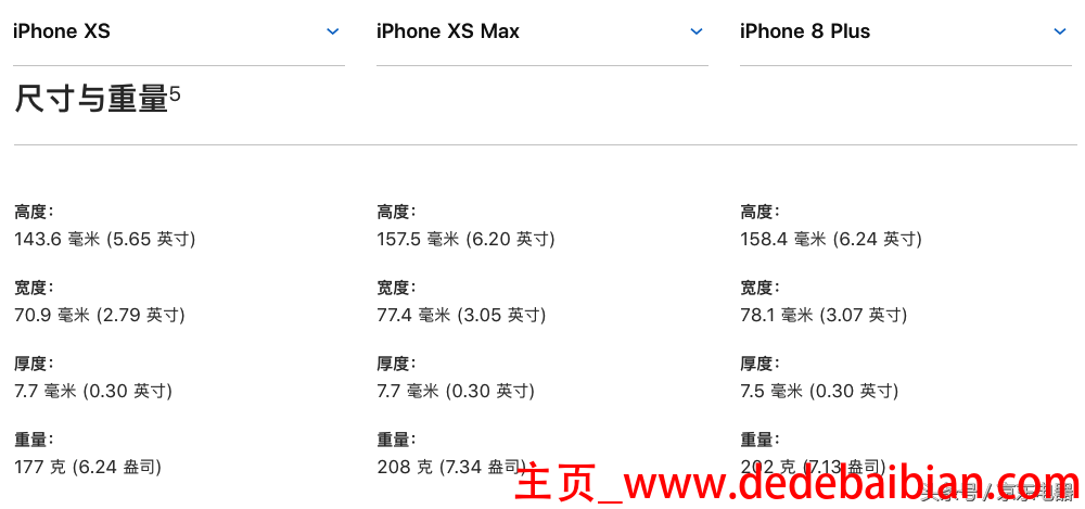 iphone x的厚度多少