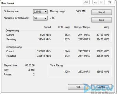 英特尔E5-2600 4多少线程