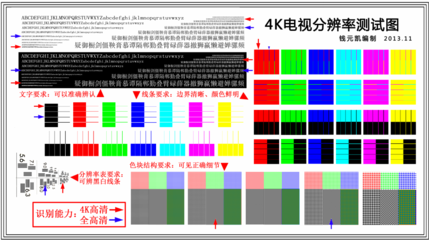 4k 最 尺寸是多少