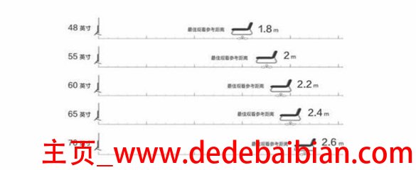 4k 最 尺寸是多少