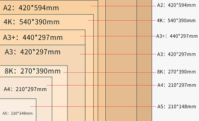 4k 最 尺寸是多少