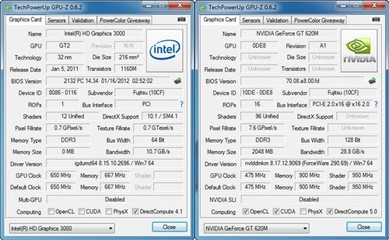 gt620m跑分多少