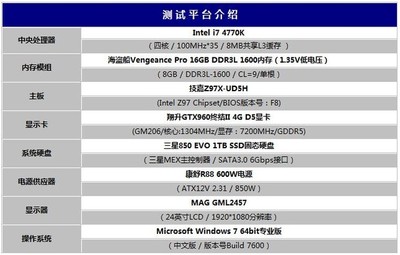 16gb和8gb差多少钱